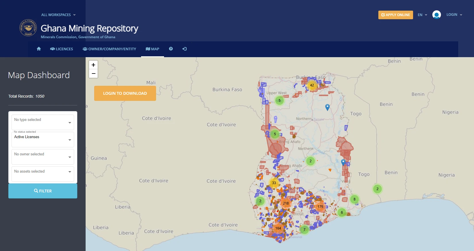 Ghana Mining Repository